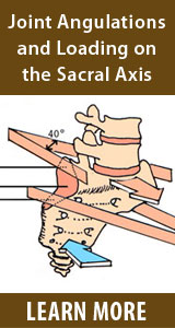 Loading on Sacral Axis